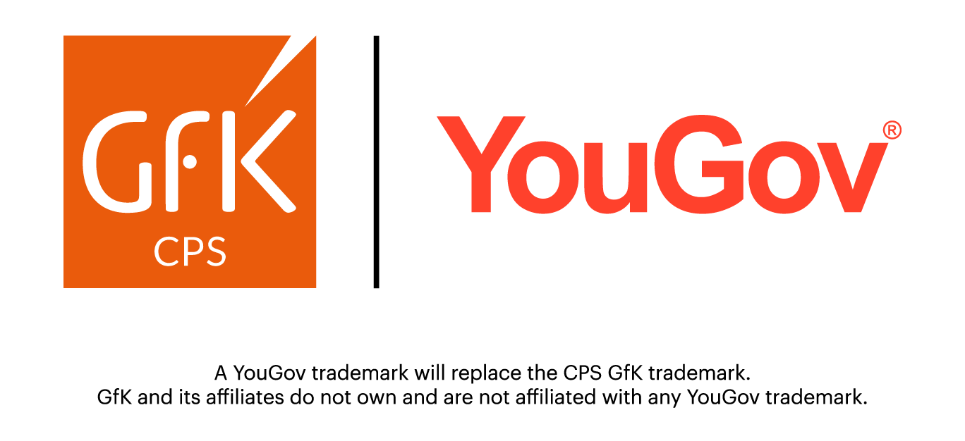 GfK - CPS